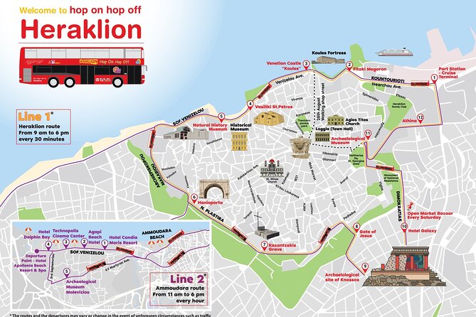 Hop-On Hop-Off Sightseeing Bus Tour in Heraklion - Ammoudara Beach Line: Turning the Day from Sights to Sea Air