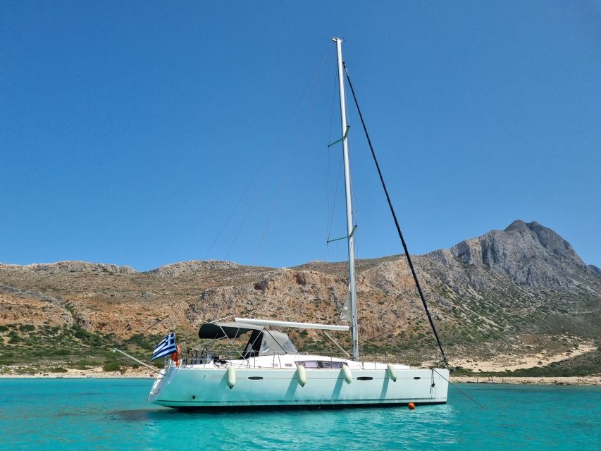 Kissamos: Balos and Gramvousa Private Sailing Trip with Meal - Gramvousa (Imeri Gramvousa): the fort hike and the swim-after