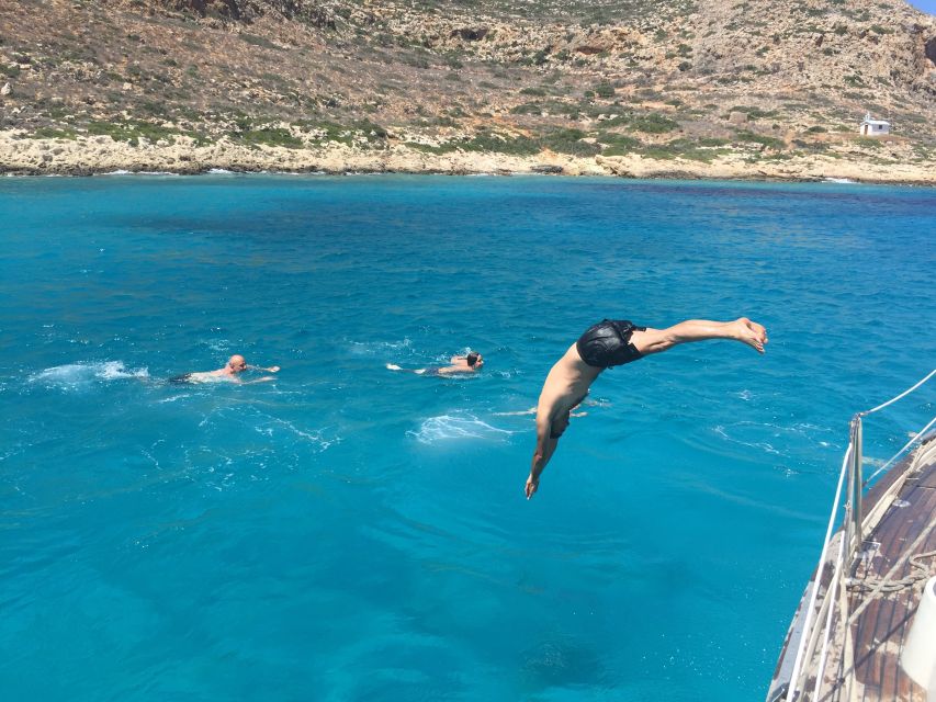 Kissamos: Balos and Gramvousa Private Sailing Trip with Meal - Price and value: what $931 per group really buys you